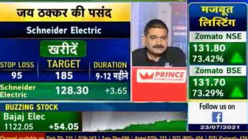 Mid Cap Picks with Anil Singhvi: Schneider Electric, IndiaMART and Graphite India shares are TOP buys—Jay Thakkar explains why 