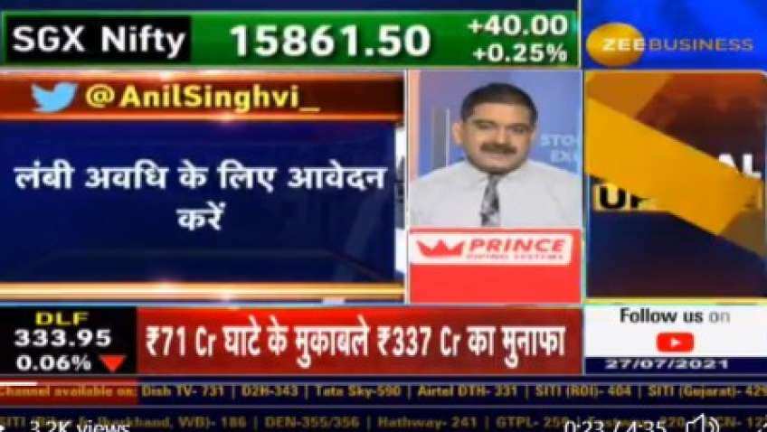 Glenmark Life Sciences IPO REVIEW: Open now! Should you invest? Check what Anil Singhvi has to say - know positives and negatives Glenmark Life Sciences IPO REVIEW: Open now! Should you invest? Check what Anil Singhvi has to say - know positives and negatives