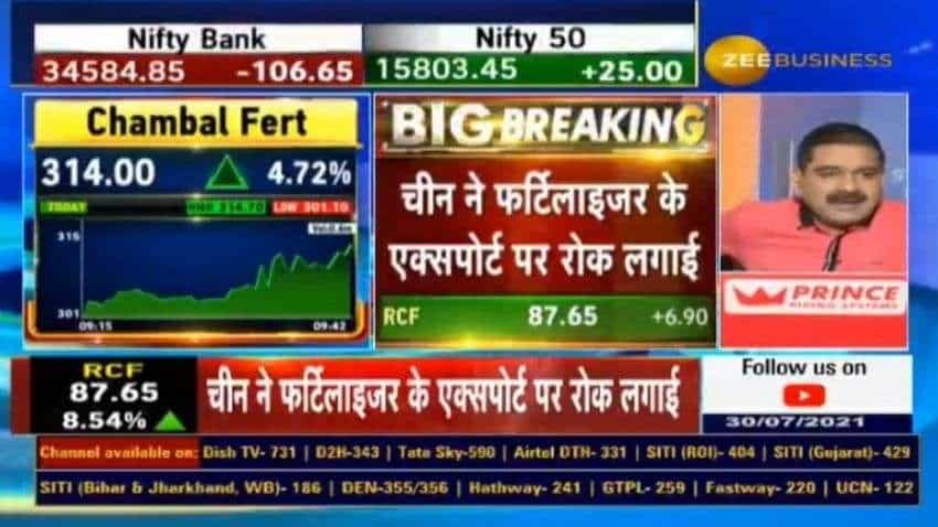 BIG NEWS for domestic fertilizer companies! China suspends export of fertilizers; Anil Singhvi LISTS companies that would BENEFIT BIG NEWS for domestic fertilizer companies! China suspends export of fertilizers; Anil Singhvi LISTS companies that would BENEFIT