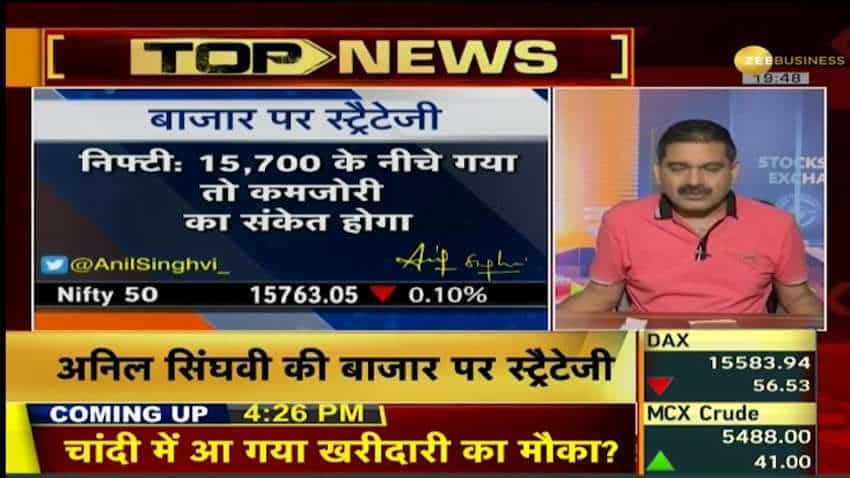 Stock Markets on Monday – Anil Singhvi’s Strategy, Nifty, Bank Nifty support zone, HDFC, PNB Q1FY22 results – Full Details Stock Markets on Monday – Anil Singhvi’s Strategy, Nifty, Bank Nifty support zone, HDFC, PNB Q1FY22 results – Full Details