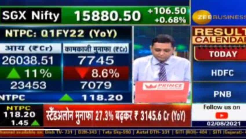 From Britannia, UPL, NTPC, BHEL, and Bandhan Bank results to July Auto sales – what may drive markets today, all details here