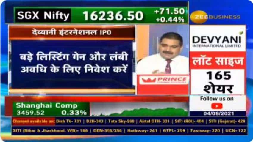 Devyani International IPO – MUST APPLY for big listing gains, long term investment, Anil Singhvi says – Low risk, high growth potential