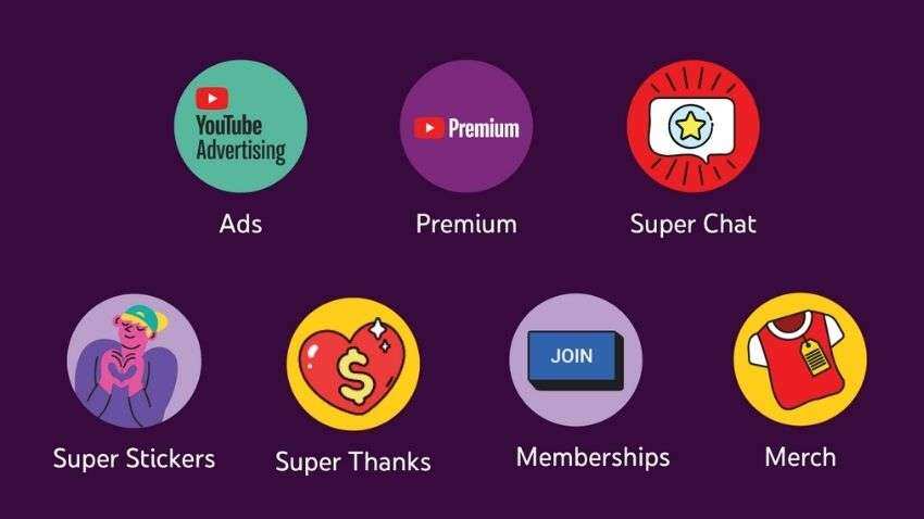 Monetisation ALERT! How to make money from YouTube videos: Check TOP 10 ways to build business on YouTube Monetisation ALERT! How to make money from YouTube videos: Check TOP 10 ways to build business on YouTube