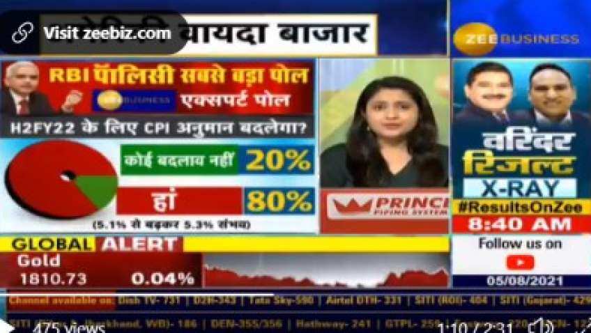 RBI Monetary Policy: Inflation rate, interest rates, liquidity concerns and more—Check what can be expected from Governor Shakitkanta Das TOMORROW RBI Monetary Policy: Inflation rate, interest rates, liquidity concerns and more—Check what can be expected from Governor Shakitkanta Das TOMORROW