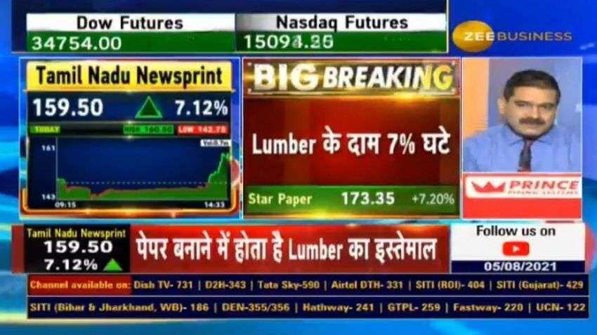 Stocks in Focus - Star Paper, Tamil Nadu Newsprint shares, as lumber prices fall 7% - Anil Singhvi explains IMPACT