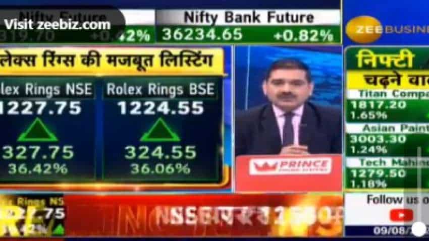 Rolex Rings Listing: Shares with Anil Singhvi's estimate, stock trading lower amid profit-booking- check PREMIUM and other details | Zee Business