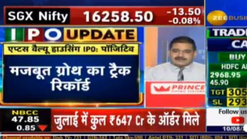 Aptus Value Housing Finance IPO: Should you subscribe? Anil Singhvi DECODES positives, negatives of this offer; tells you what to do