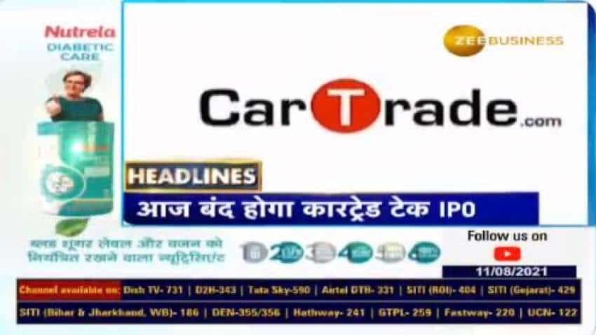 TOP HEADLINES TODAY – US markets, Power Grid, Siemens, Bata, Cadila Q1FY22 results, Chemplast Sanmar, Aptus IPO, Gold, Silver – things you must know
