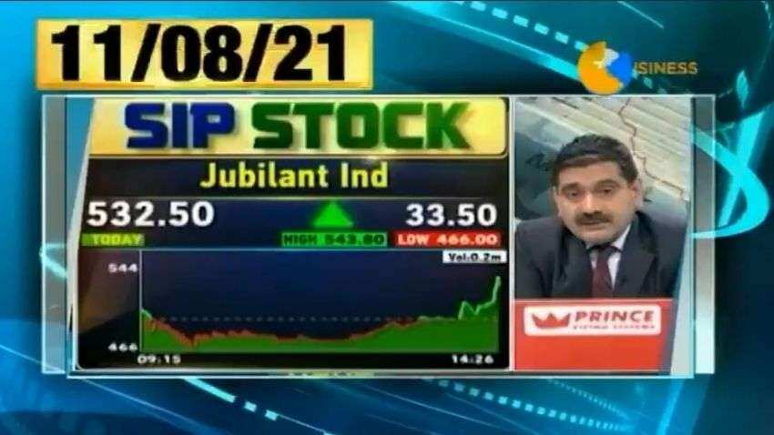 Market Guru Anil Singhvi&#039;s top recommendation in April gives Whopping 131% returns on Jubilant Industries shares - Check details