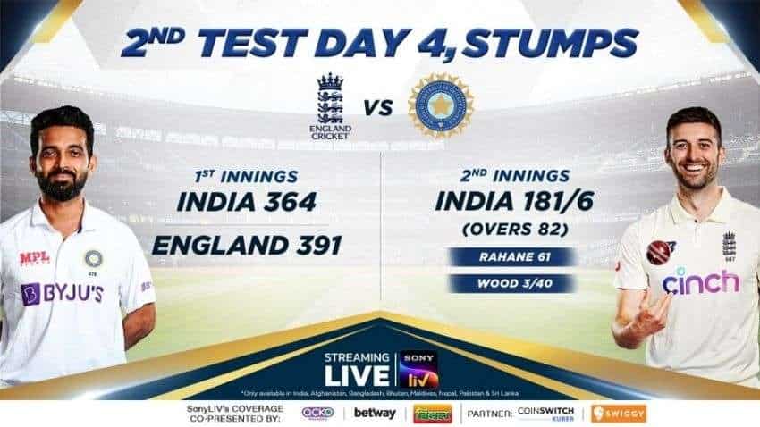 India vs England Second Test Day 5 Livestreaming Can India WIN