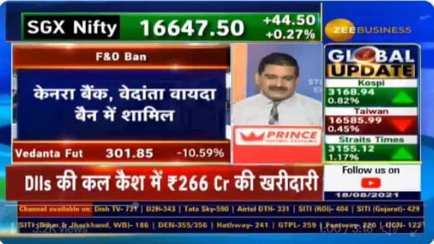 Vedanta share price down 1% on NSE; investors must not worry, traders follow strict stop loss, says Market Guru Anil Singhvi