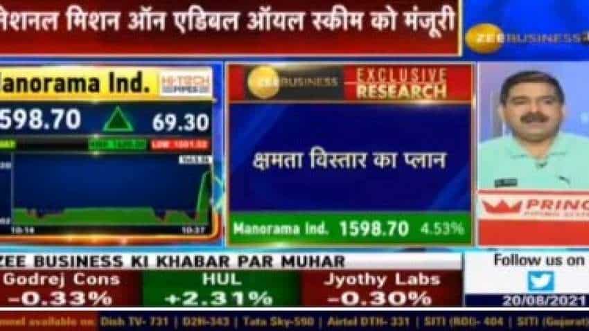 Cabinet approval to Rs 11,000-cr National Mission on Edible Oil: Big stamp on Zee Business coverage! What does it mean for FMCG, oil producing companies? Cabinet approval to Rs 11,000-cr National Mission on Edible Oil: Big stamp on Zee Business coverage! What does it mean for FMCG, oil producing companies?
