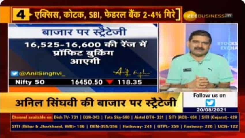 Stock Markets on Monday – Anil Singhvi gives important NIFTY LEVELS, top triggers; ICICI Bank, TCS to be MONEY MAKING buys – See Details Stock Markets on Monday – Anil Singhvi gives important NIFTY LEVELS, top triggers; ICICI Bank, TCS to be MONEY MAKING buys – See Details