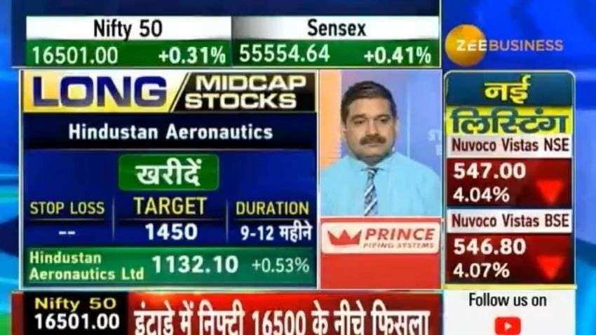 In chat with Anil Singhvi, Vikas Sethi recommends THESE 3 midcap stocks to INVESTORS for making money in short to long-term