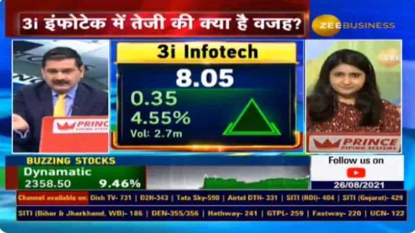 3i Infotech to delist after 27 Aug market closing! What is the company’s plan? Read all the details here  