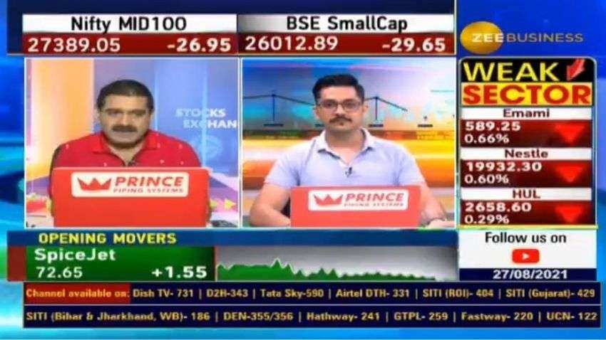 New Drone Rules to benefit THESE stocks; Anil Singhvi says PM Modi has already hinted that new rules will help startups New Drone Rules to benefit THESE stocks; Anil Singhvi says PM Modi has already hinted that new rules will help startups