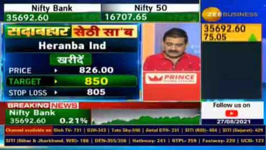 In chat with Anil Singhvi, Vikas Sethi recommends Heranba Industries and RPSG Ventures shares for good returns in short-term 