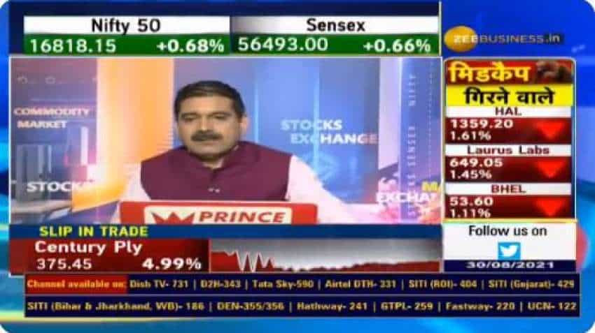 #EXCLUSIVE – Govt begins probe on import of Toluene-D from China, Japan, South Korea; BIG NEWS for GNFC – shares up 3% - BUY say analysts