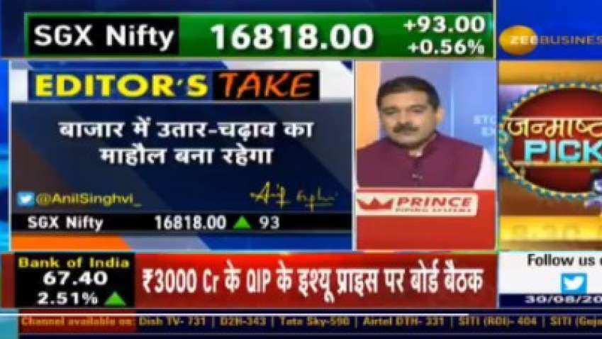 Editor’s Take: Indian markets heading for good BULL run, Anil Singhvi says; book profits on oversubscribed, low-quality shares