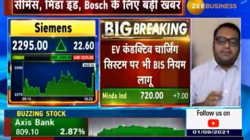 Siemens, Bosch, Minda Industries shares to gain as Govt implements BIS norms on imports of CHEAPER vehicle parts