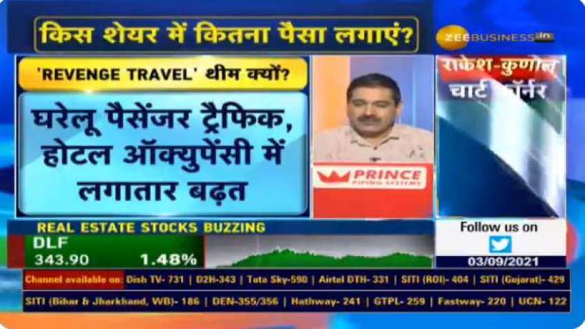 In chat with Anil Singhvi, Siddharth Sedani picks 4 travel and tourism stocks, including one Tata Group share, for INVESTORS -  Check their price targets 