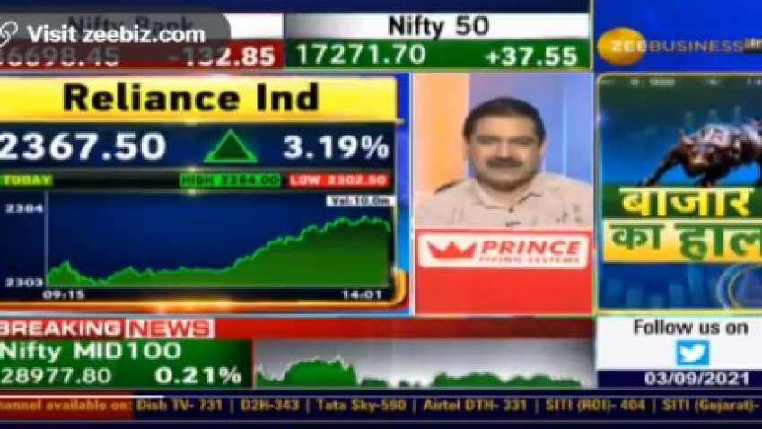 Market guru Anil Singhvi terms today’s stock market rally HISTORIC - check his mantra to be successful in share bazaar Market guru Anil Singhvi terms today’s stock market rally HISTORIC - check his mantra to be successful in share bazaar