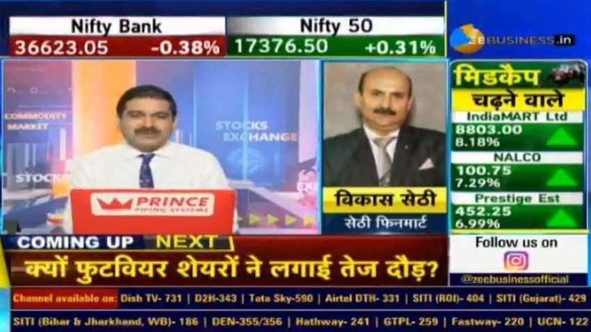 Stock to buy with Anil Singhvi: Vikas Sethi picks Dollar Industries, Sonata Software - Check target, stoploss here