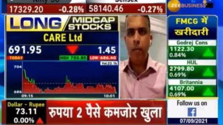 Midcap Stocks with Anil Singhvi: Market expert Ashish Kukreja picks CARE, Indiabulls Real Estate, EIH for bumper returns