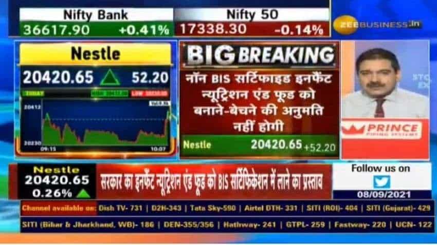Proposal to bring infant nutrition, food under BIS certification as FSSAI issues draft rules - Nestle, Hindustan Unilever Stocks in FOCUS Proposal to bring infant nutrition, food under BIS certification as FSSAI issues draft rules - Nestle, Hindustan Unilever Stocks in FOCUS