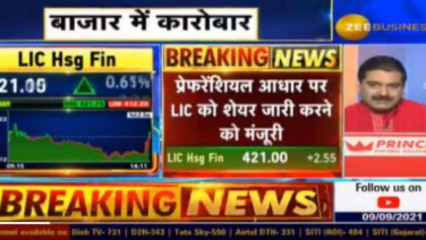 LIC Housing Finance announces preference allotment – check Anil Singhvi’s strategy, why analysts Bullish on the stock, Know target price here 