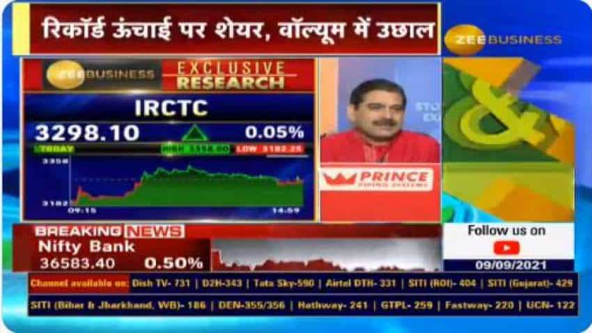 Stocks in News – IRCTC shares – 10 times returns in 2 yrs as stock scales new peaks – FULL JOURNEY since October 2019 IPO