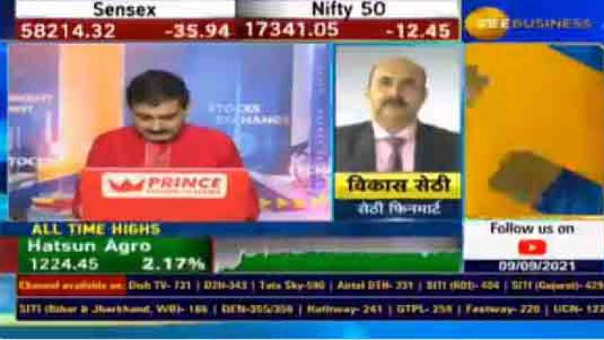 In chat with Anil Singhvi, Vikas Sethi picks Taj GVK and Shyam Metalics for good returns in short term—check targets and stoploss 