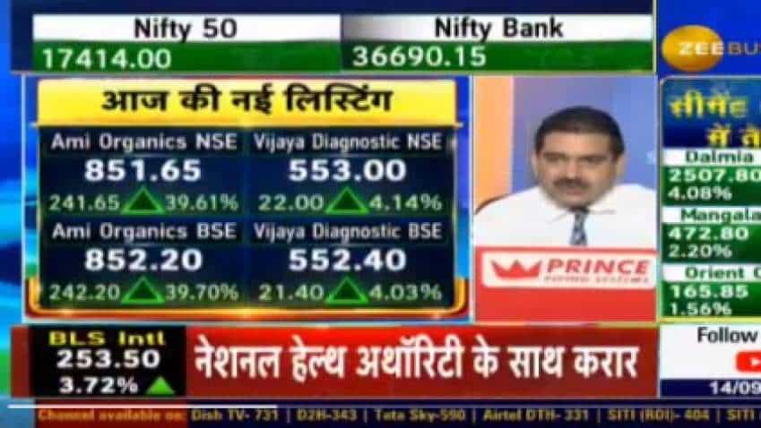 Ami Organics, Vijaya Diagnostic LISTED: Former makes bumper listing, latter positive - almost inline with Anil Singhvi’s prediction Ami Organics, Vijaya Diagnostic LISTED: Former makes bumper listing, latter positive - almost inline with Anil Singhvi’s prediction