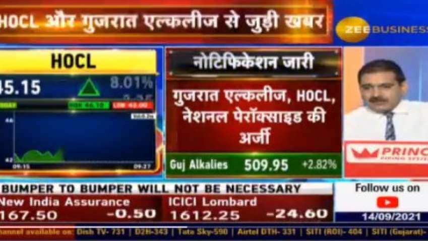 Anti-dumping duty on hydrogen peroxide imports may continue, government issues notification – Gujarat Alkalies, HOCL shares zoom Anti-dumping duty on hydrogen peroxide imports may continue, government issues notification – Gujarat Alkalies, HOCL shares zoom