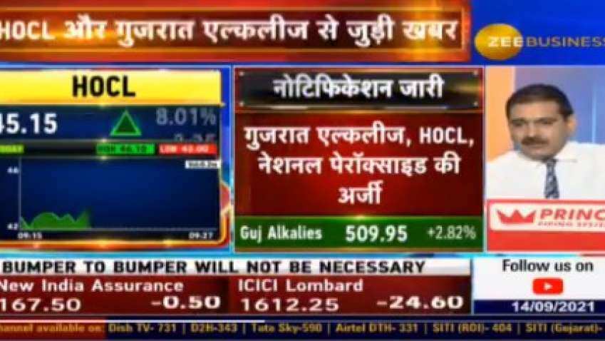 Anti-dumping duty on hydrogen peroxide imports may continue, government issues notification – Gujarat Alkalies, HOCL shares zoom