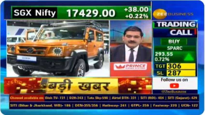 Stocks to Buy – Force Motors Shares – Stock up Rs 133 or over 9% - Gurkha launch; auto sector PLI scheme are top TRIGGERS – BUY says Anil Singhvi