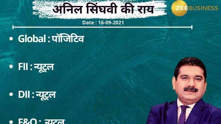 Anil Singhvi’s Strategy September 16: Day support zone on Nifty is 17,380-17,440 &amp; Bank Nifty is 36,600-36,750