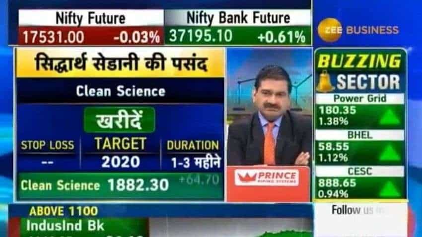 Midcap picks to buy with Anil Singhvi: Siddharth Sedani picks Birla Corp, Cyient, Clean Science for high returns- Know the targets here Midcap picks to buy with Anil Singhvi: Siddharth Sedani picks Birla Corp, Cyient, Clean Science for high returns- Know the targets here