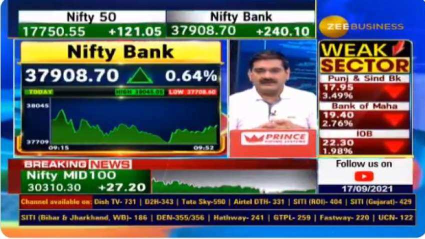 Coal India plans to increase coal prices by 11%, Chairman Pramod Agrawal hints - These 2 stocks will be in focus  