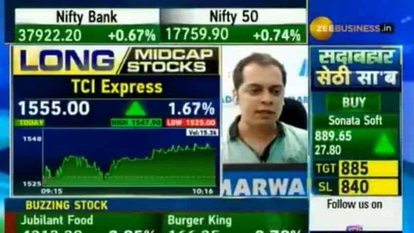 Midcap stocks to buy with Anil Singhvi: Jay Thakkar recommends Burger King, Sundaram Finance, TCI Express for gains - Check target and stoploss here