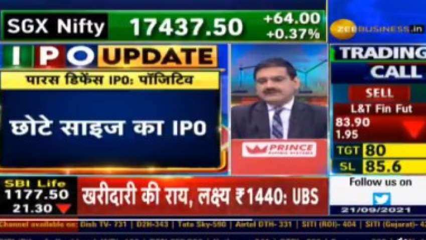 Paras Defence IPO: Listing gain, long-term? Should you subscribe? Check Anil Singhvi’s strategy for this issue