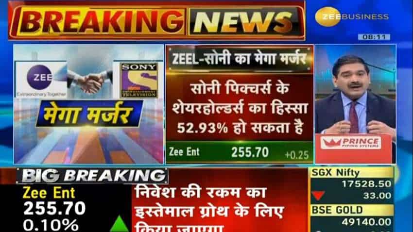 Board of ZEEL principally approves the merger between ZEEL and Sony Pictures Networks India