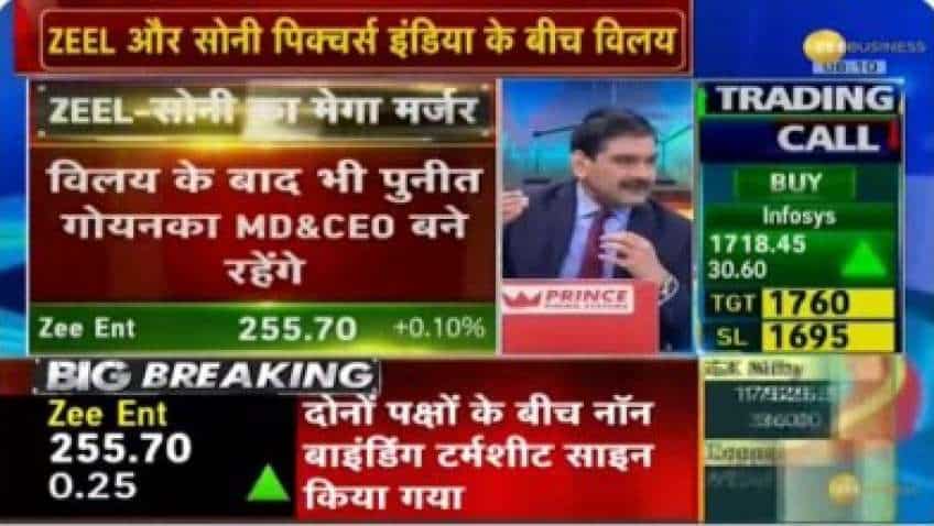 ZEEL-Sony MEGA Merger Deal: Punit Goenka to continue as MD and CEO of merged entity ZEEL-Sony MEGA Merger Deal: Punit Goenka to continue as MD and CEO of merged entity