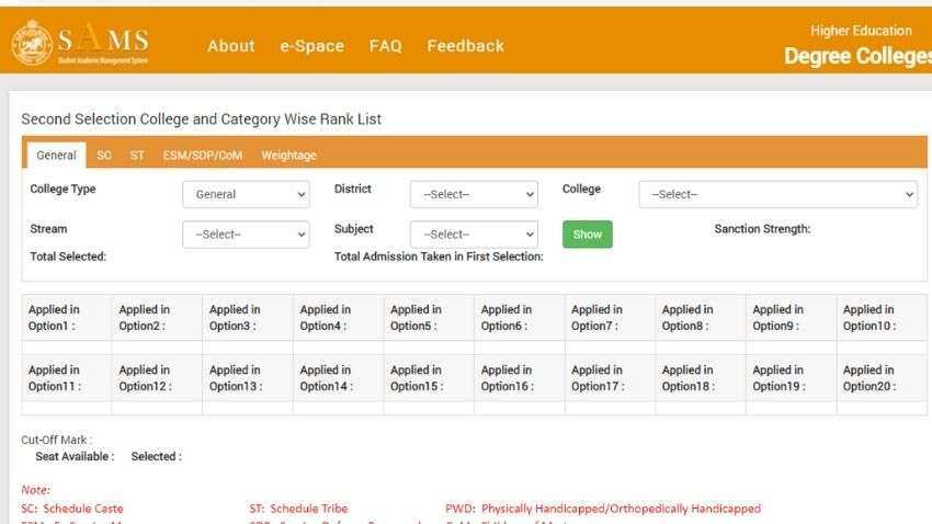 SAMS Odisha second merit list for +3 admissions released today, see where and how to check - See important updates here