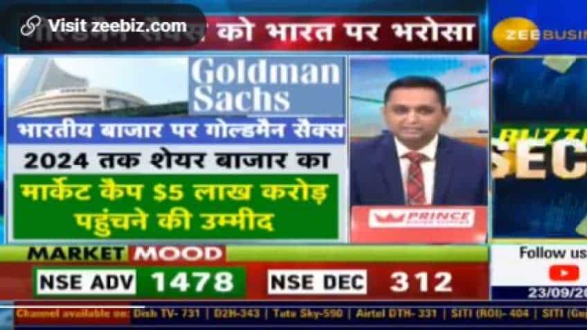 Indian stock market is pure gold, the country will become 5th largest economy by 2024, says Goldman Sachs – What does it mean? Zee Business analyst decodes it for you