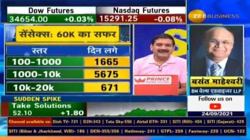 Sensex crosses 60K-mark: Basant Maheshwari decodes the rally, tells investors where to invest and speaks on target - Watch detailed interview Sensex crosses 60K-mark: Basant Maheshwari decodes the rally, tells investors where to invest and speaks on target - Watch detailed interview