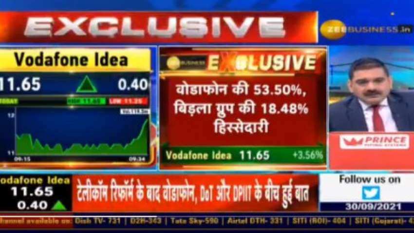 Relief for Vodafone Idea! Promoter-led funding coming soon in company, say sources; stock up 5% – What investors should know