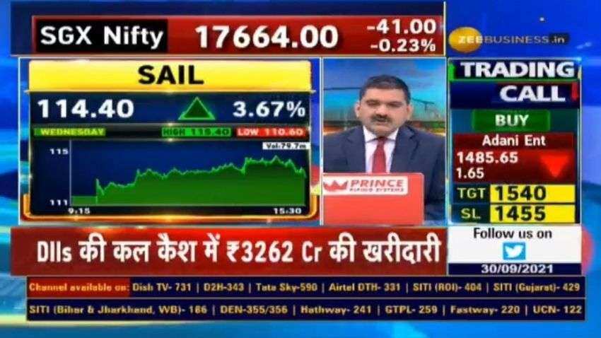 Big news for steel companies! Duration of anti-dumping duty increased on alloy/non-alloy colour coated flat products - Check stocks to invest