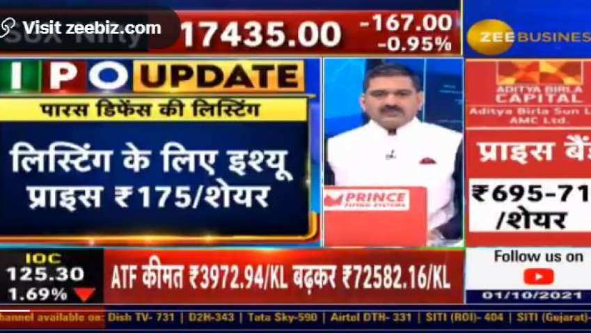 Paras Defence shares listing today: Anil Singhvi expects investors&#039; money to double on listing day, devises strategy going forward