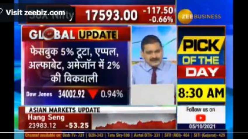 Editor’s Take: What’s driving the surge in crude oil? How this is good overall? Anil Singhvi Decodes Editor’s Take: What’s driving the surge in crude oil? How this is good overall? Anil Singhvi Decodes